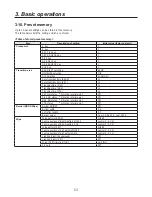 Preview for 53 page of Panasonic AV-HS400AE Operating Instructions Manual