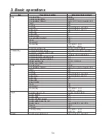 Preview for 54 page of Panasonic AV-HS400AE Operating Instructions Manual