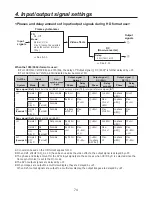 Preview for 74 page of Panasonic AV-HS400AE Operating Instructions Manual