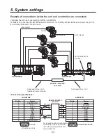 Preview for 93 page of Panasonic AV-HS400AE Operating Instructions Manual