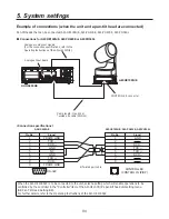 Preview for 94 page of Panasonic AV-HS400AE Operating Instructions Manual