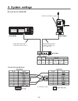 Preview for 95 page of Panasonic AV-HS400AE Operating Instructions Manual