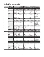 Preview for 111 page of Panasonic AV-HS400AE Operating Instructions Manual