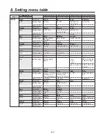 Preview for 112 page of Panasonic AV-HS400AE Operating Instructions Manual