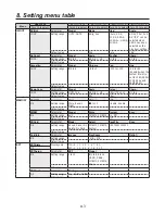 Preview for 113 page of Panasonic AV-HS400AE Operating Instructions Manual