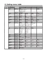 Preview for 114 page of Panasonic AV-HS400AE Operating Instructions Manual