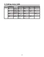 Preview for 115 page of Panasonic AV-HS400AE Operating Instructions Manual