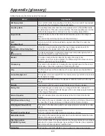 Preview for 120 page of Panasonic AV-HS400AE Operating Instructions Manual