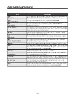 Preview for 122 page of Panasonic AV-HS400AE Operating Instructions Manual