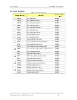 Preview for 8 page of Panasonic AV-HS410 Specifications