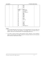 Preview for 11 page of Panasonic AV-HS410 Specifications