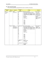 Preview for 13 page of Panasonic AV-HS410 Specifications