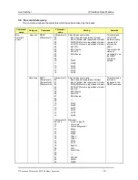 Preview for 14 page of Panasonic AV-HS410 Specifications