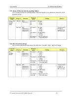 Preview for 24 page of Panasonic AV-HS410 Specifications