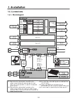 Preview for 16 page of Panasonic AV-HS450 Operating Instructions Manual