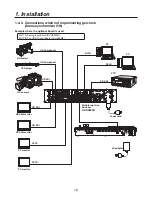 Preview for 18 page of Panasonic AV-HS450 Operating Instructions Manual