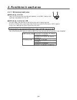 Preview for 28 page of Panasonic AV-HS450 Operating Instructions Manual