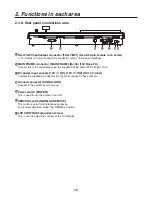 Preview for 29 page of Panasonic AV-HS450 Operating Instructions Manual