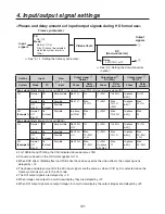 Preview for 121 page of Panasonic AV-HS450 Operating Instructions Manual