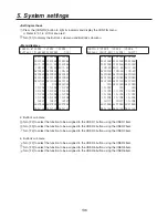 Preview for 136 page of Panasonic AV-HS450 Operating Instructions Manual