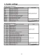 Preview for 143 page of Panasonic AV-HS450 Operating Instructions Manual