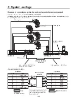 Preview for 145 page of Panasonic AV-HS450 Operating Instructions Manual