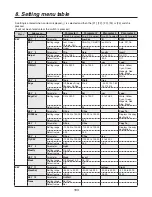 Preview for 163 page of Panasonic AV-HS450 Operating Instructions Manual