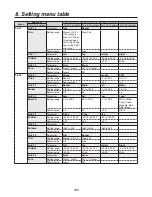 Preview for 165 page of Panasonic AV-HS450 Operating Instructions Manual