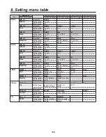 Preview for 169 page of Panasonic AV-HS450 Operating Instructions Manual