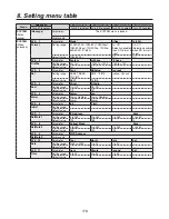 Preview for 179 page of Panasonic AV-HS450 Operating Instructions Manual