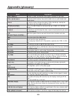 Preview for 188 page of Panasonic AV-HS450 Operating Instructions Manual