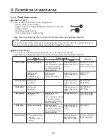 Preview for 28 page of Panasonic AV-HS450E Operating Instructions Manual