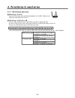 Preview for 29 page of Panasonic AV-HS450E Operating Instructions Manual