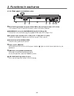 Preview for 30 page of Panasonic AV-HS450E Operating Instructions Manual