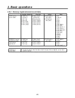 Preview for 85 page of Panasonic AV-HS450E Operating Instructions Manual