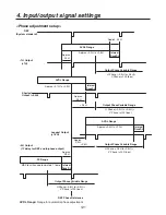 Preview for 121 page of Panasonic AV-HS450E Operating Instructions Manual