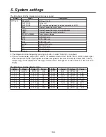 Preview for 134 page of Panasonic AV-HS450E Operating Instructions Manual