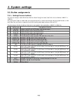 Preview for 136 page of Panasonic AV-HS450E Operating Instructions Manual