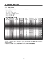 Preview for 142 page of Panasonic AV-HS450E Operating Instructions Manual