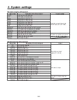 Preview for 144 page of Panasonic AV-HS450E Operating Instructions Manual