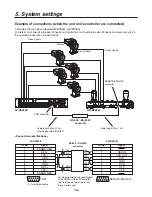 Preview for 146 page of Panasonic AV-HS450E Operating Instructions Manual