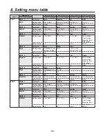 Preview for 167 page of Panasonic AV-HS450E Operating Instructions Manual