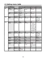 Preview for 169 page of Panasonic AV-HS450E Operating Instructions Manual