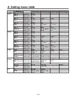 Preview for 170 page of Panasonic AV-HS450E Operating Instructions Manual