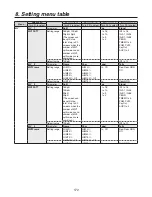 Preview for 172 page of Panasonic AV-HS450E Operating Instructions Manual