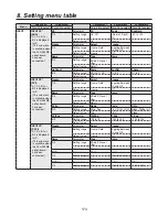 Preview for 174 page of Panasonic AV-HS450E Operating Instructions Manual