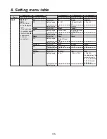 Preview for 175 page of Panasonic AV-HS450E Operating Instructions Manual