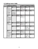 Preview for 176 page of Panasonic AV-HS450E Operating Instructions Manual