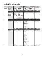 Preview for 177 page of Panasonic AV-HS450E Operating Instructions Manual