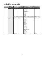 Preview for 178 page of Panasonic AV-HS450E Operating Instructions Manual